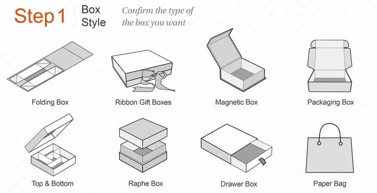 custom kraft paper packaging boxes style